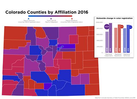 Douglas County voters facing extensive ballot .